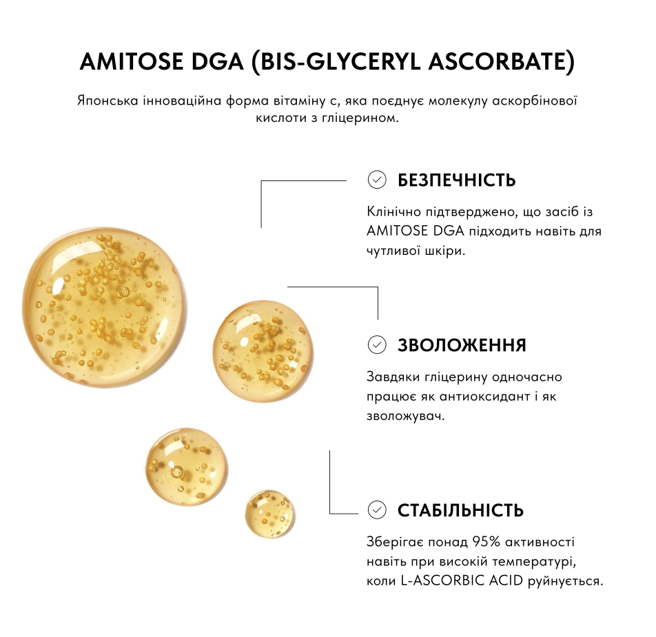 Сироватка з 10% вітаміном С
