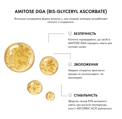 Сироватка з 10% вітаміном С
