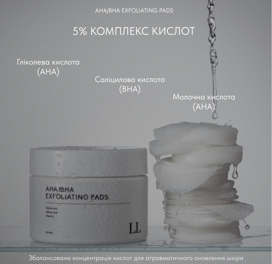 МУЛЬТИКИСЛОТНІ
ПІЛІНГ-ПЕДИ ДЛЯ
ОБЛИЧЧЯ АНА/ВНА
EXFOLIATING PADS