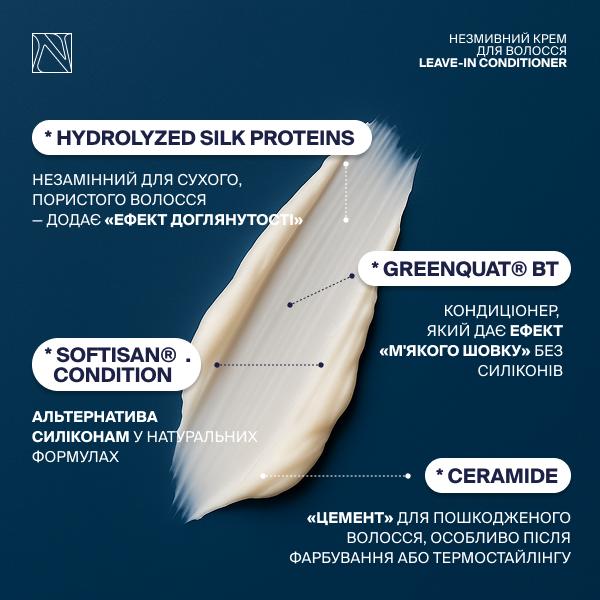 НЕЗМИВНИЙ КРЕМ ДЛЯ ВОЛОССЯ LEAVE-IN CONDITIONER