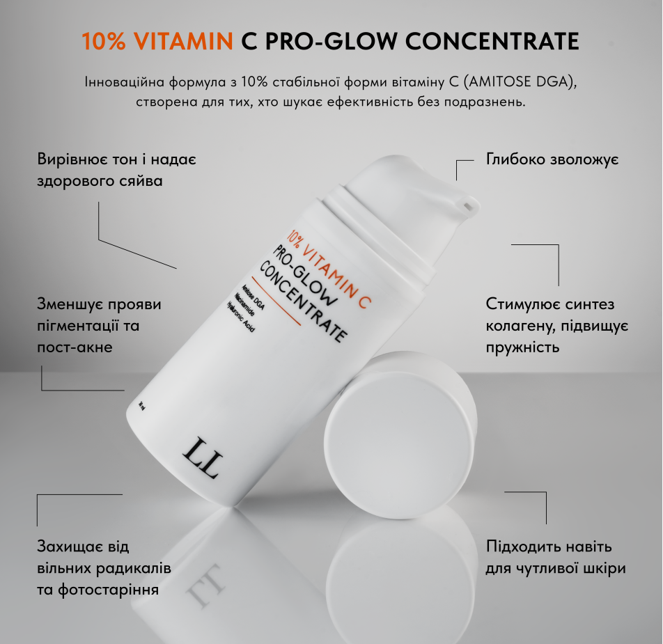 Сироватка з 10% вітаміном С